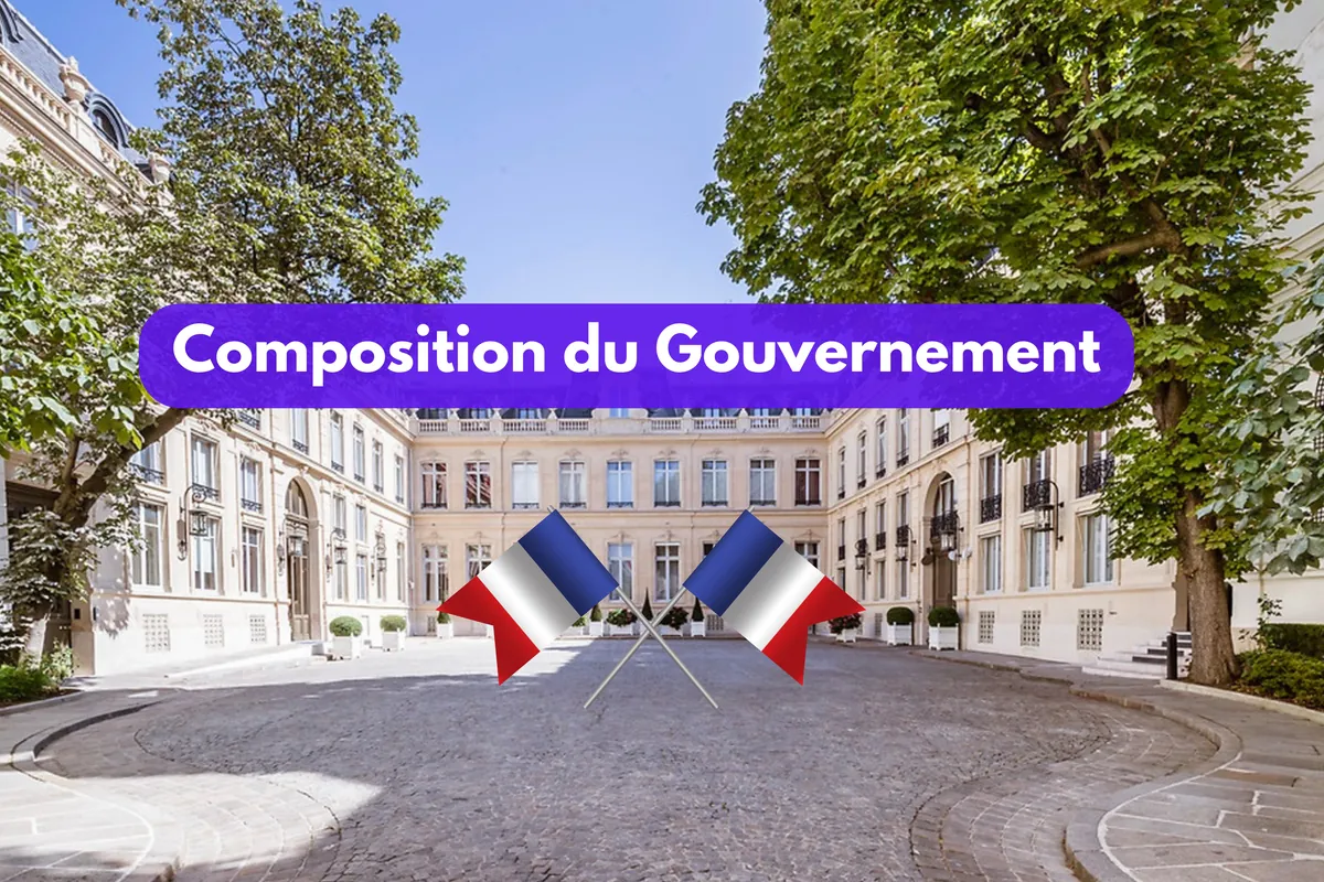 Composition du Gouvernement 2026